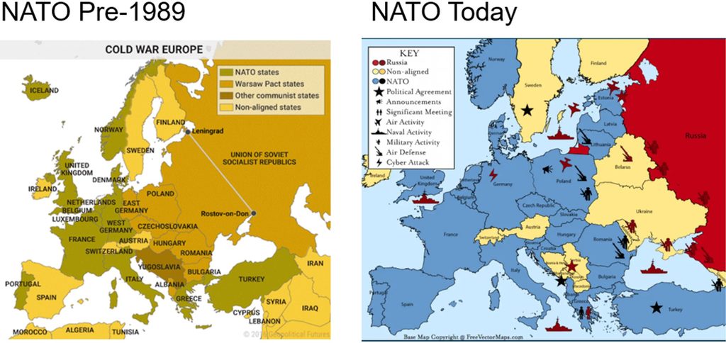 NATO - Pre-1989 and today