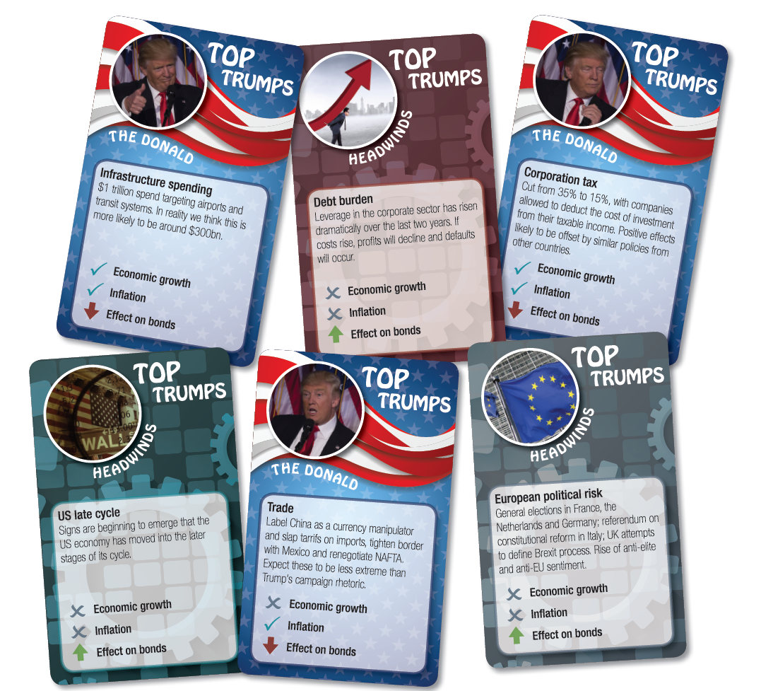 Top trump cards