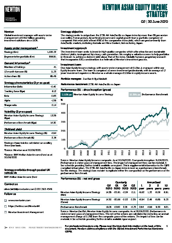 UK Inst Asian Equity Income strategy factsheet