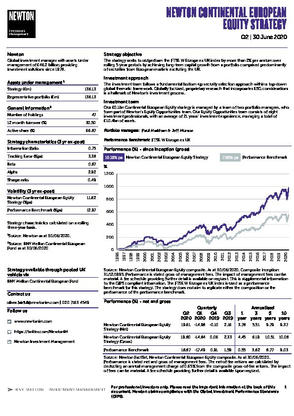 UK Inst Continental European Equity Strategy factsheet