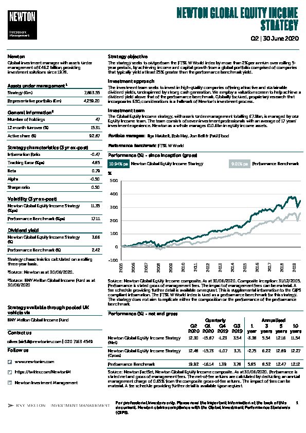 UK Inst Global equity income strategy factsheet