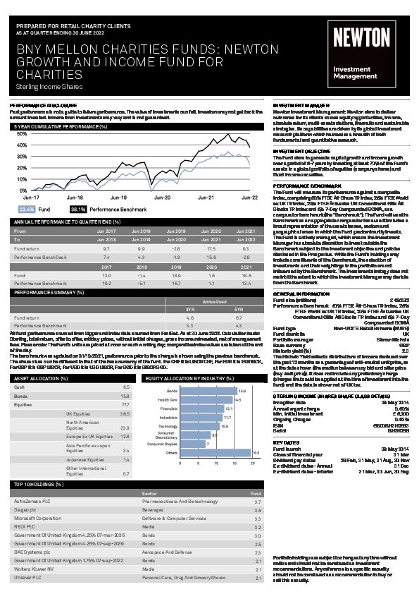 Char Growth and Income Fund for Charities factsheet