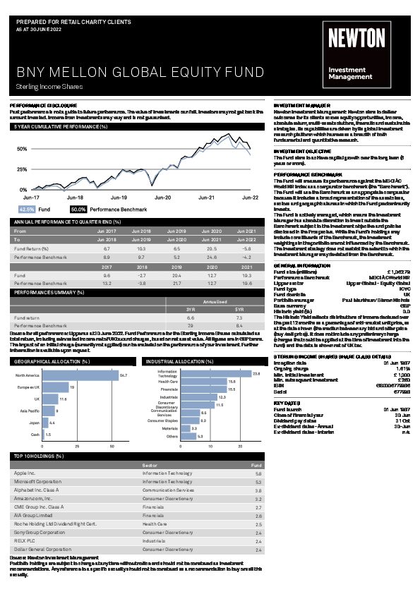 BNY Mellon Global Equity Fund factsheet