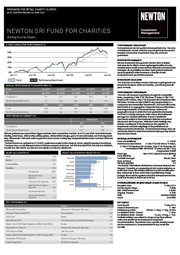 Char SRI Fund for Charities factsheet