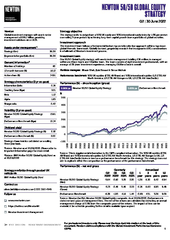 UK Inst 50/50 global equity strategy factsheet