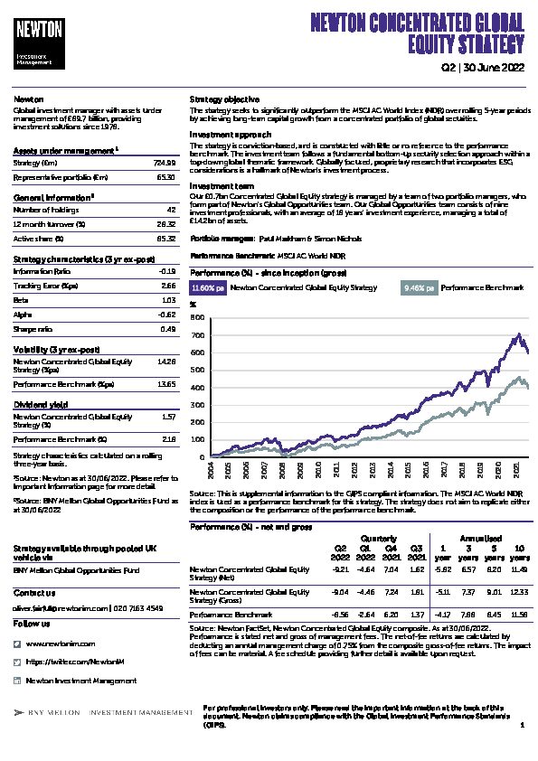 UK Inst Concentrated Global Equity strategy factsheet