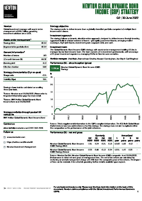 UK Inst Global Dynamic Bond Income strategy factsheet