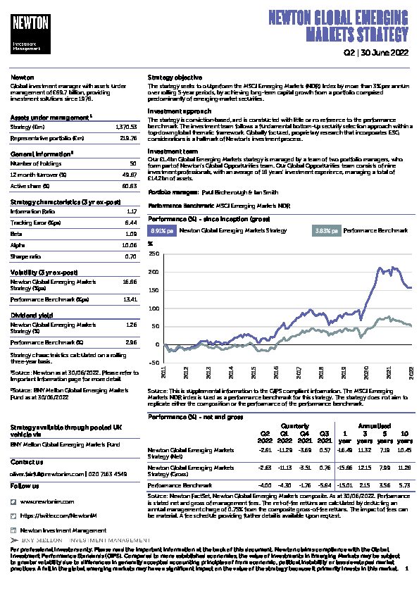 UK Inst Global emerging markets strategy factsheet