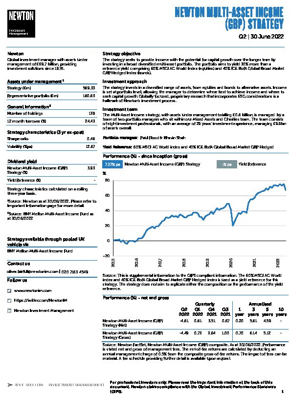 UK Inst Multi-Asset Income strategy factsheet