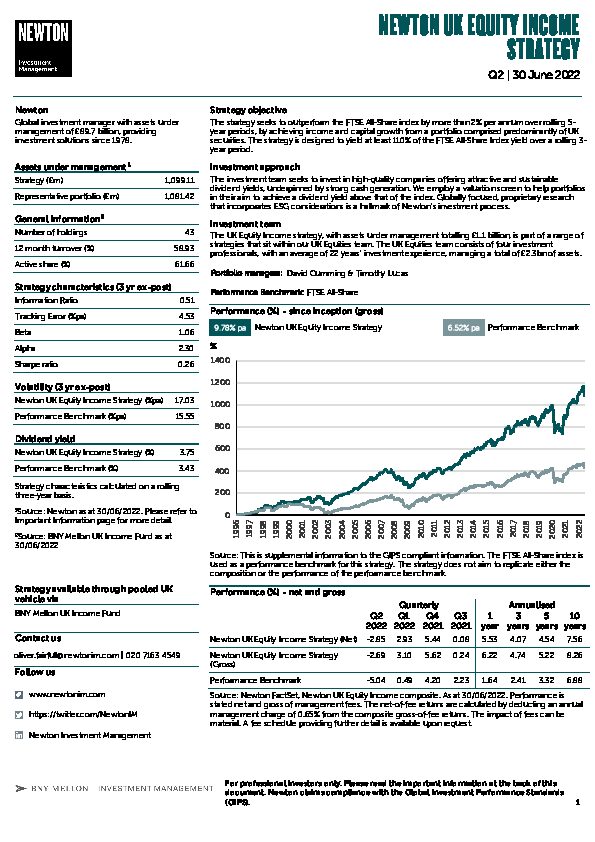 UK Inst UK equity income strategy factsheet