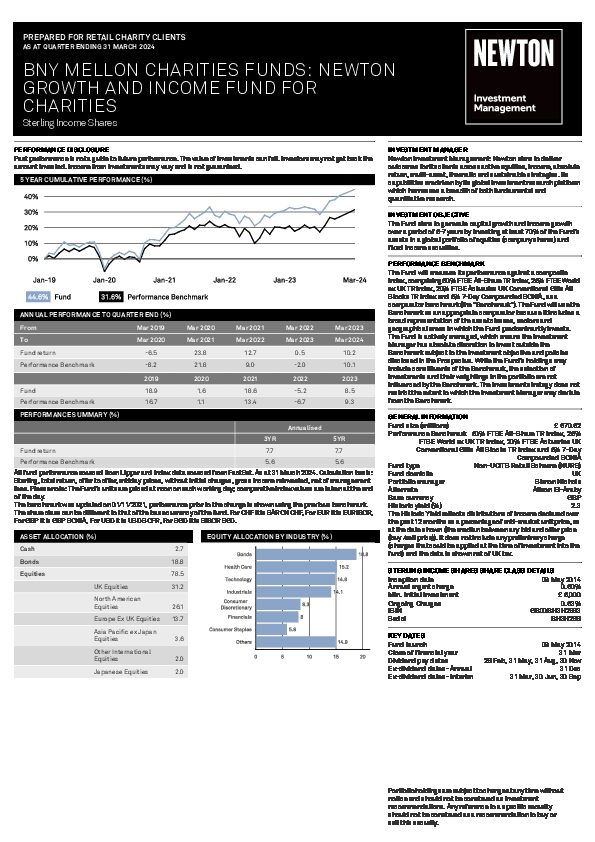 Char Growth and Income Fund for Charities factsheet