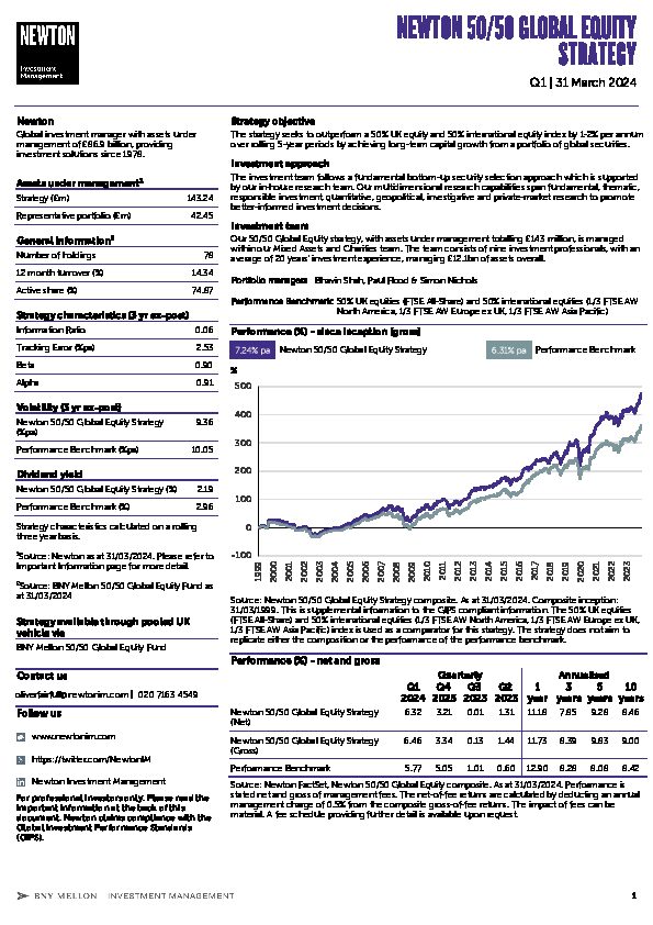 UK Inst 50/50 global equity strategy factsheet