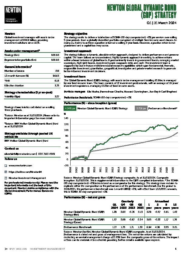 UK Inst Global Dynamic Bond strategy factsheet