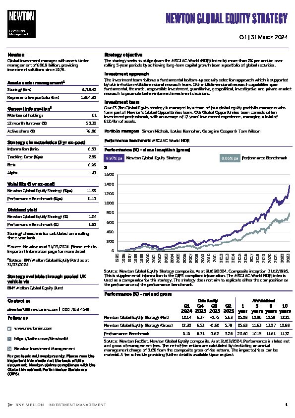 UK Inst Global equity strategy factsheet