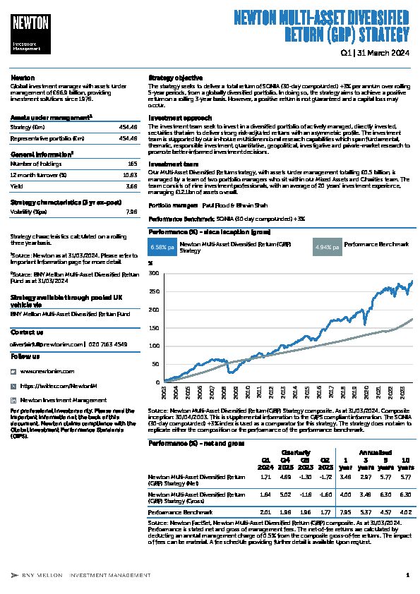 UK Inst Multi-Asset Diversified Return strategy factsheet