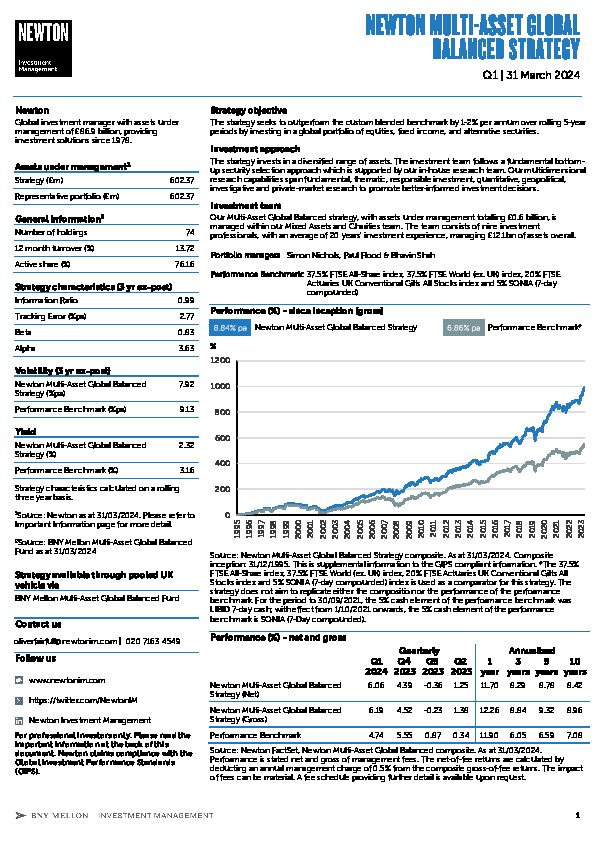 UK Inst Multi-Asset Global Balanced strategy factsheet