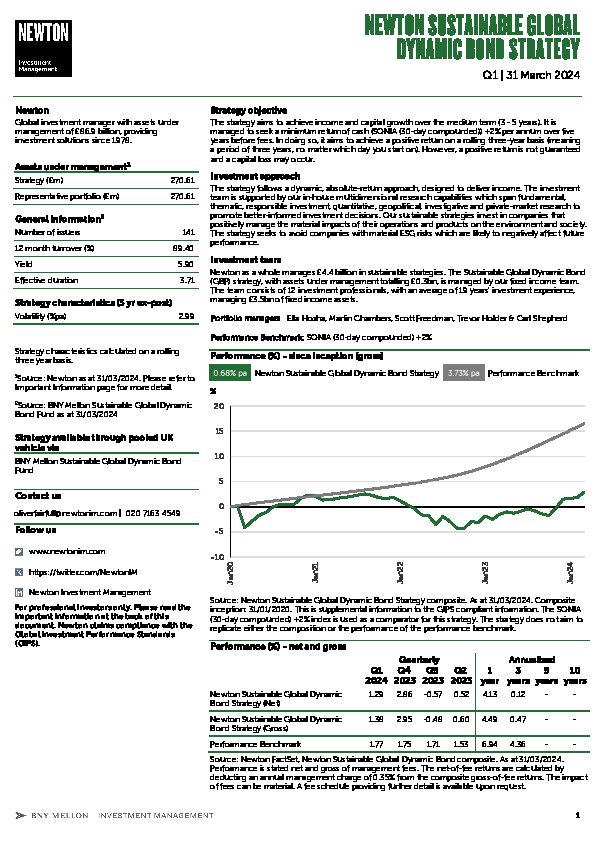 UK Inst Sustainable Global Dynamic Bond strategy factsheet