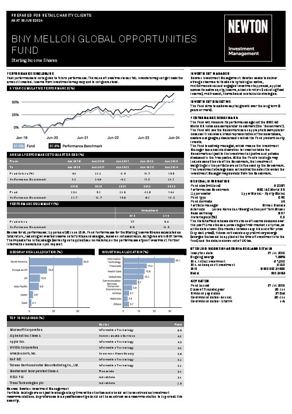 BNY Mellon Global Opportunities Fund factsheet